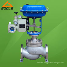 Pneumatic Single Seat Globe Type Pressure Regulating Valve (GHTC)